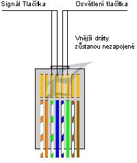 Bezpenostn systm - schma zapojen